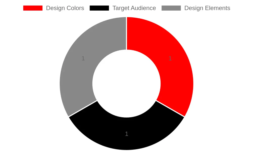 Engaging Image of Red and Black Dirt Bike Graphics